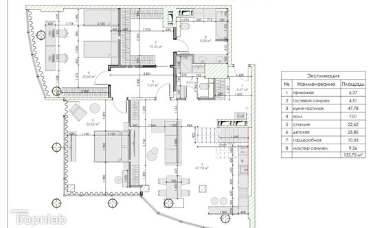 Продажа 3-комн квартиры на вторичном рынке Киевская улица,  д. 3