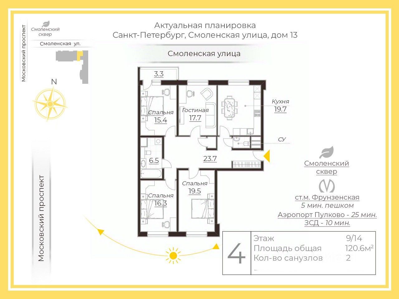 Продажа 4-комн квартиры на вторичном рынке Смоленская улица, 13