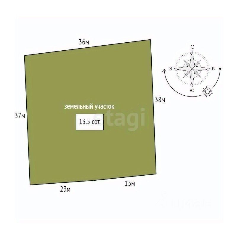 Продажа дома д. Узигонты, улица Хвойная, 28