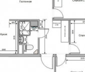 Продать Квартиры вторичка Краснопутиловская улица  119 