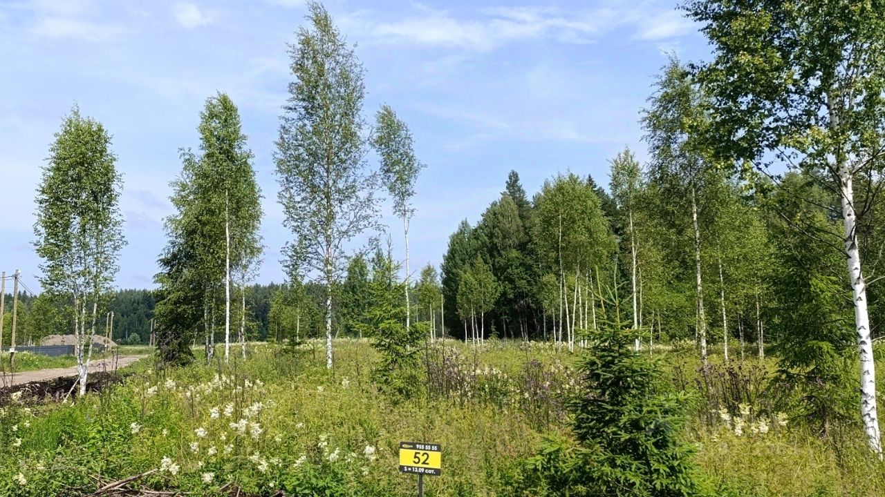 Продажа земли Мичурино Парк кп,  д. 58