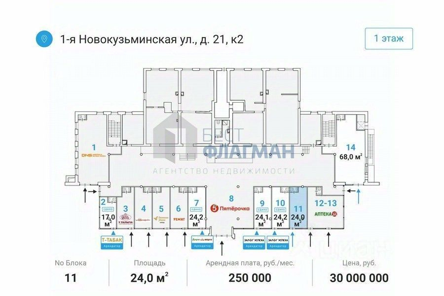 Аренда торгового помещения Новокузьминская 1-я ул,  д. 21 к2