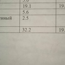 Продажа 1-комн квартиры на вторичном рынке ул Тверская,  д. 26