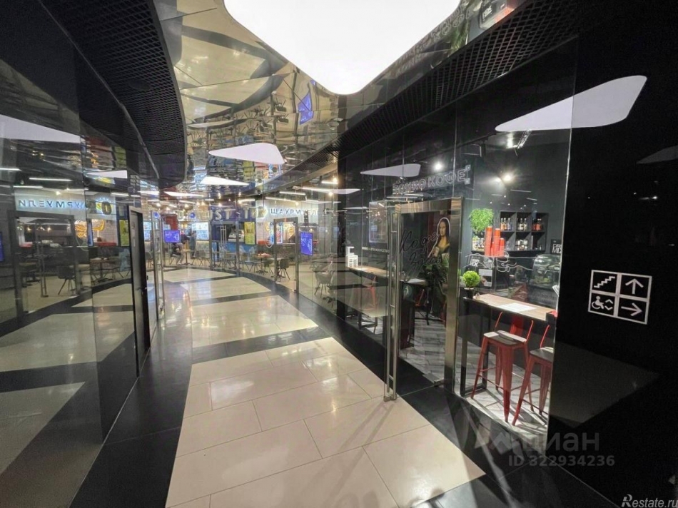 Аренда торгового помещения Красногвардейский 1-й проезд