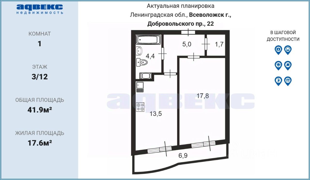 Продажа 1-комн квартиры на вторичном рынке Южный мкр, проспект Добровольского, 22