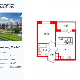 Продажа 1-комн квартиры в новостройке Пулковское шоссе