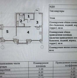 Продажа 2-комн квартиры на вторичном рынке ул Автозаводская,  д. 23,  к. 201