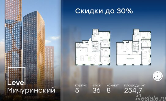 Продажа 8-комн квартиры на вторичном рынке ул Озёрная,  д. 2,  к. 1