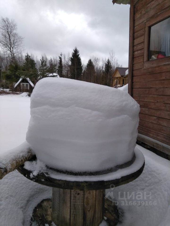 Продажа дома Кирилловское СНТ