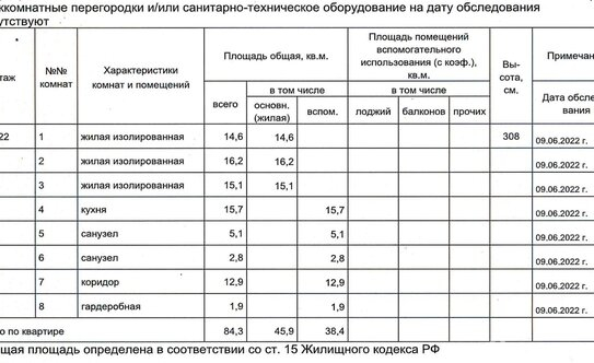 Продажа 3-комн квартиры на вторичном рынке Мичуринский пр-кт,  д. 56