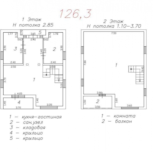 Коттедж/дом Петергоф г., Озерковая ул. ,  д. 103