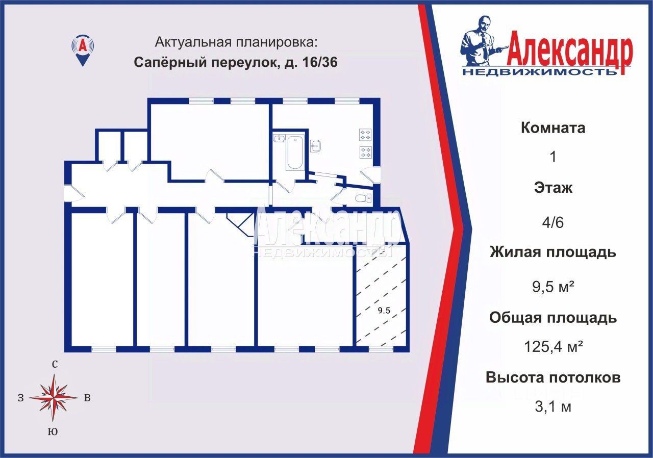 Продажа комнаты Саперный переулок, 16/36