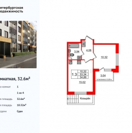 Продажа 1-комн квартиры в новостройке Колпинское шоссе