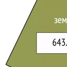 Продажа дома Искра СНТ, улица Прилуговая, д. 51 Продажа дома Искра СНТ, улица Прилуговая, д. 51