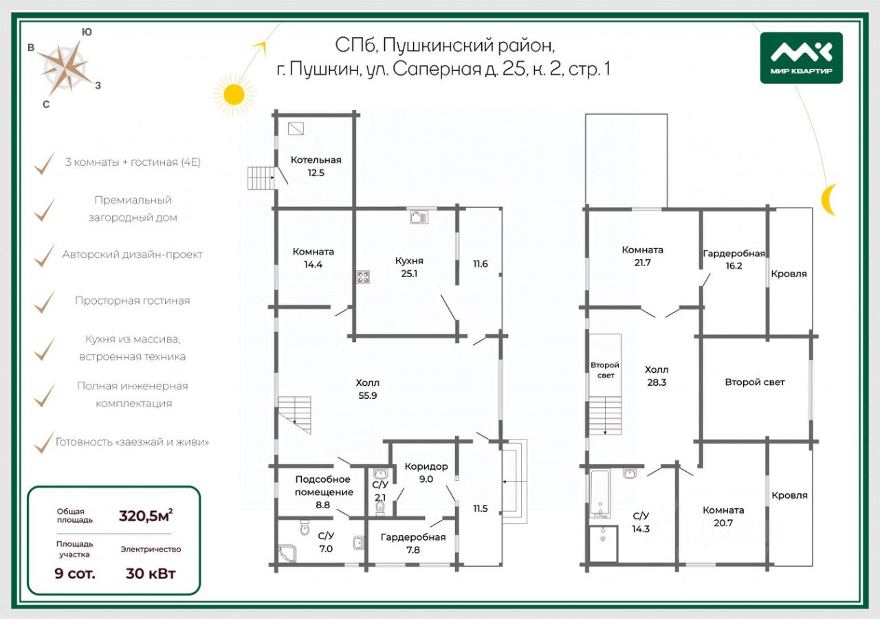 Продажа дома Пушкин, Саперная улица, 25к2