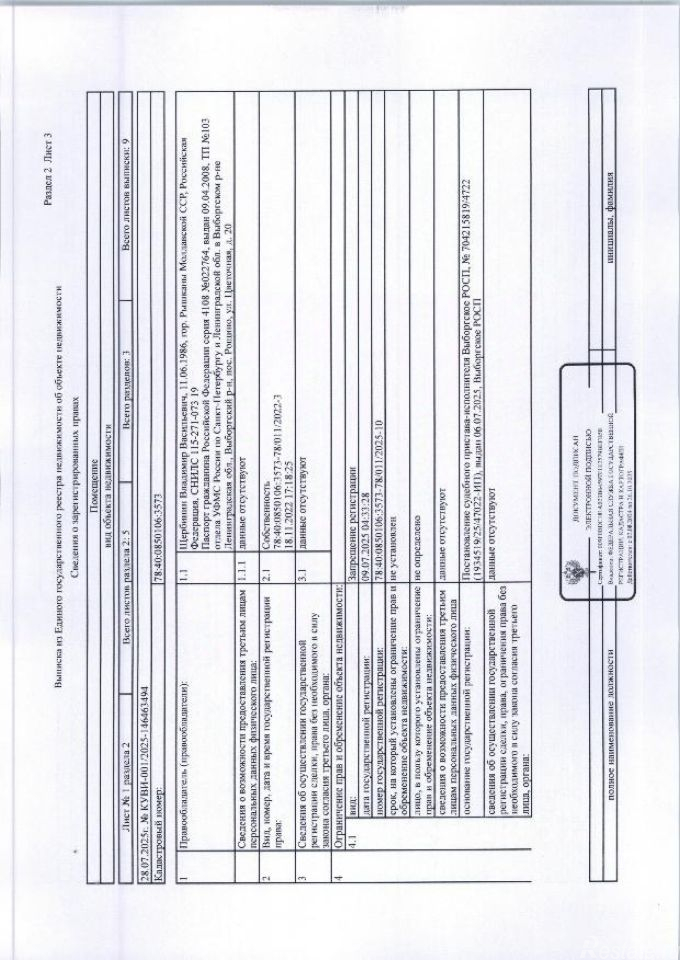 Продажа ПСН Петергофское ш,  д. 84 к19 с1