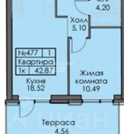 Продажа 1-комн квартиры на вторичном рынке Автозаводская улица, 26/1 Продажа 1-комн квартиры на вторичном рынке Автозаводская улица, 26/1