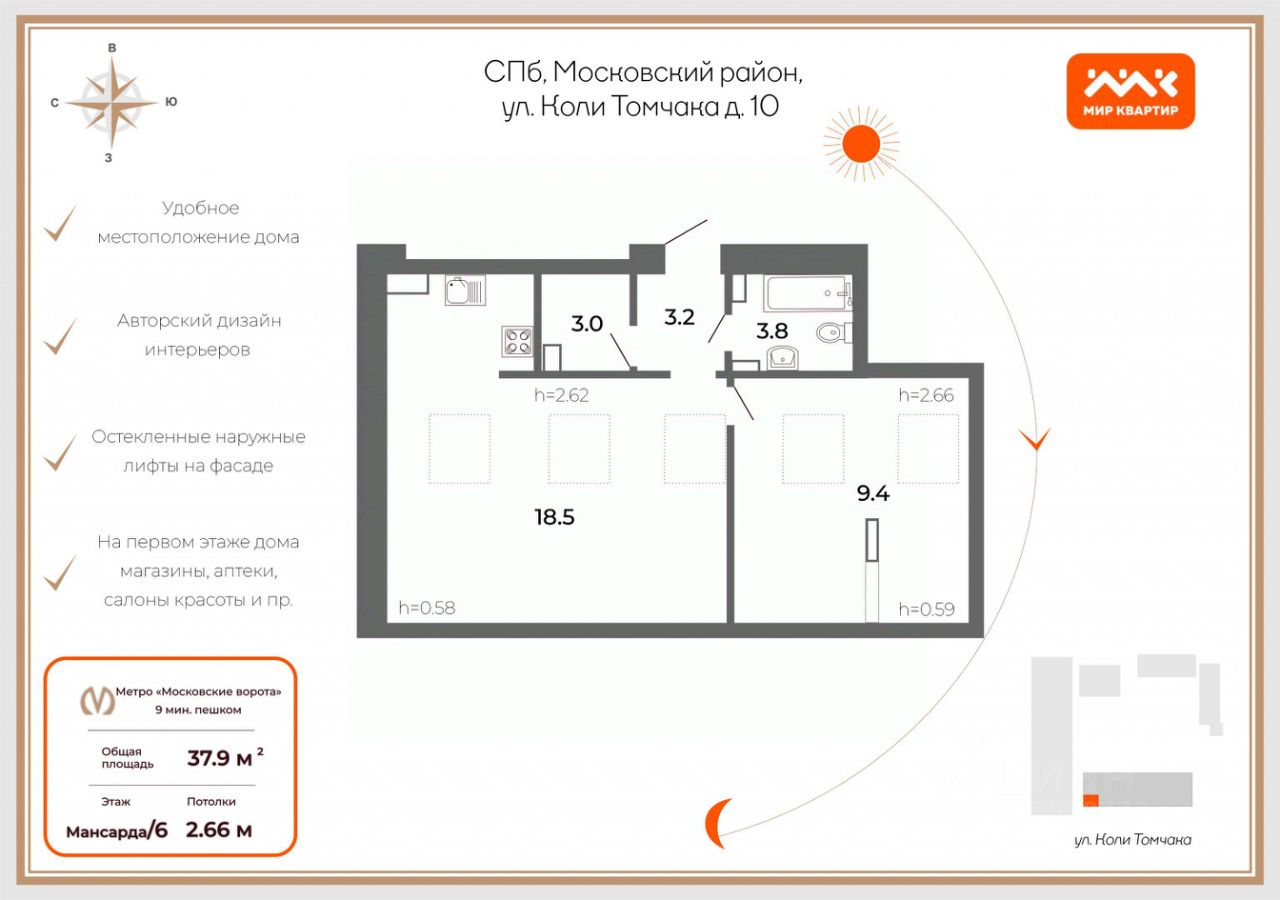 Продажа 1-комн квартиры на вторичном рынке улица Коли Томчака, 10
