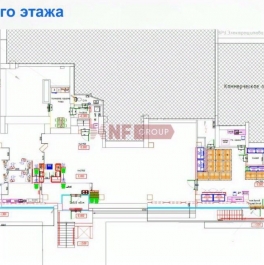 Продажа торгового помещения улица Стромынка,  д. 19 к1