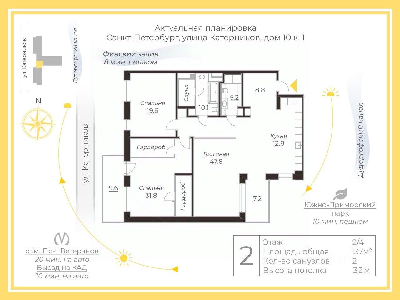 Продажа 2-комн квартиры на вторичном рынке улица Катерников, 10к1