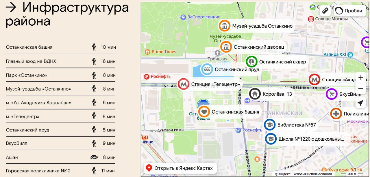 Продажа 2-комн квартиры на вторичном рынке улица Академика Королева, 13