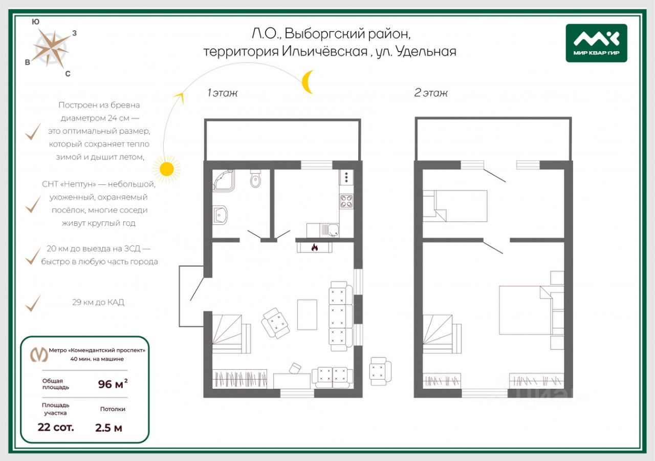 Продажа дома Нептун СНТ,  д. 3