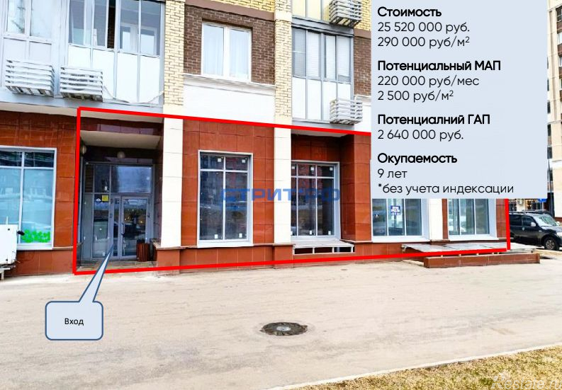 Продажа торгового помещения Щербинка г, Остафьевское ш,  д. 14 к1