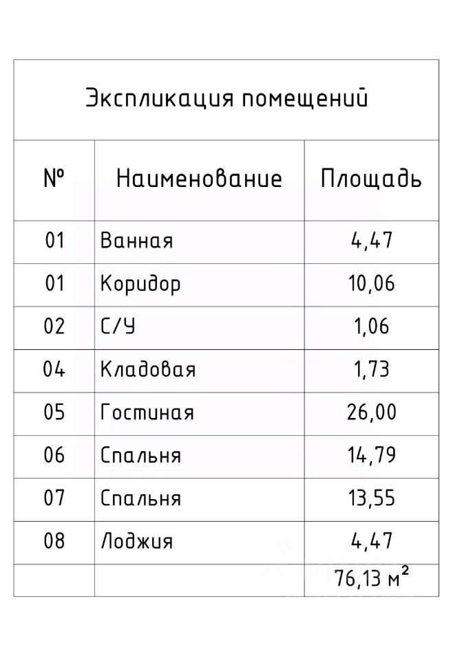 Продажа 3-комн квартиры на вторичном рынке 1-й Новомихалковский проезд, 2К1