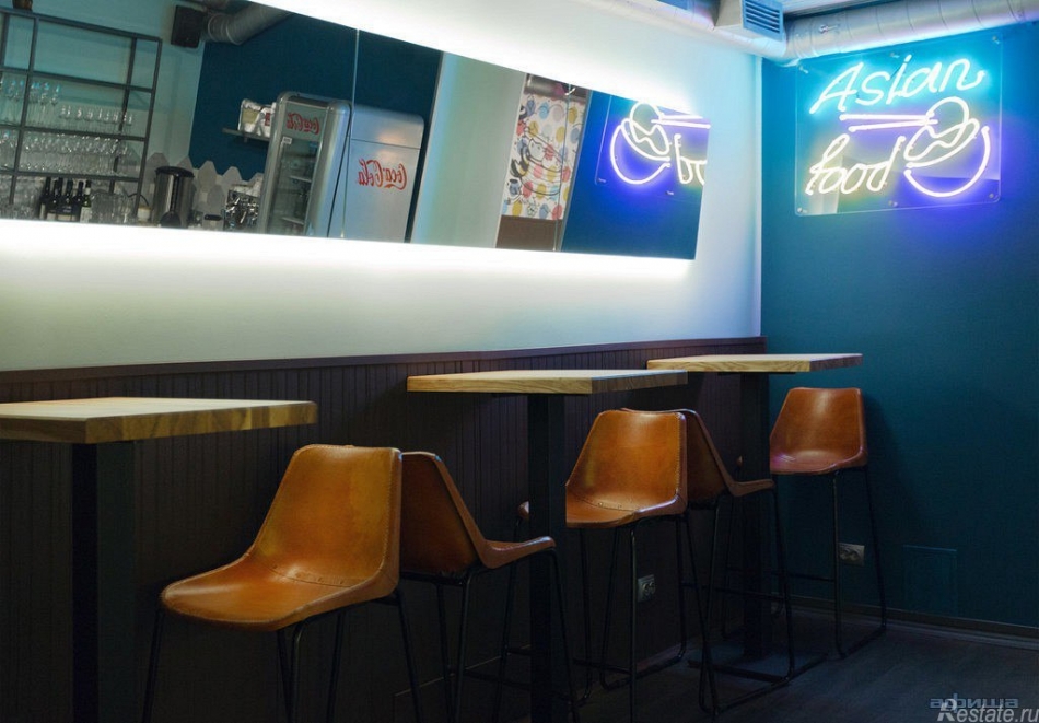 Аренда помещения под кафе Саблинская ул,  д. 3