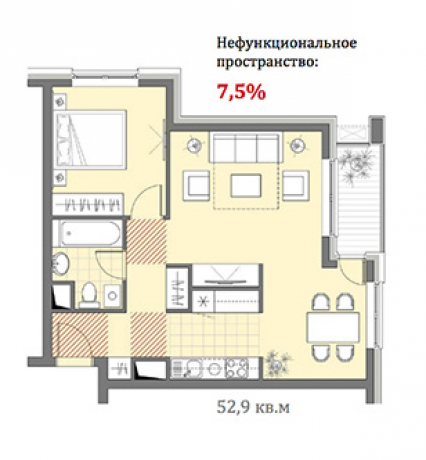 Планировка ЖК Эко Бунино,  м2