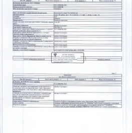 Продажа ПСН Большевиков пр-кт,  д. 22,  к. 5