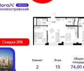 Продать Квартиры вторичка Челюскина ул  10 с1 
