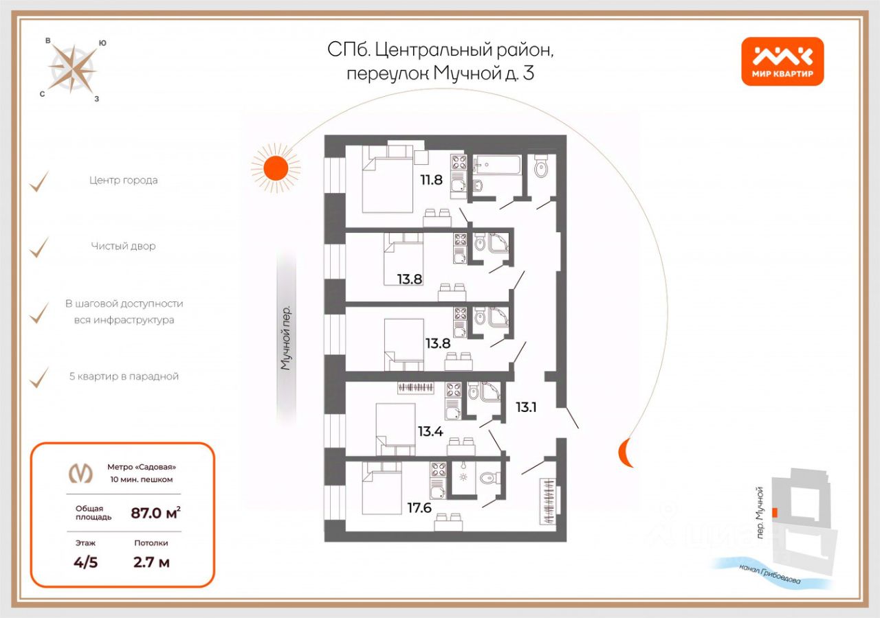 Продажа 4-комн квартиры на вторичном рынке Мучной переулок, 3