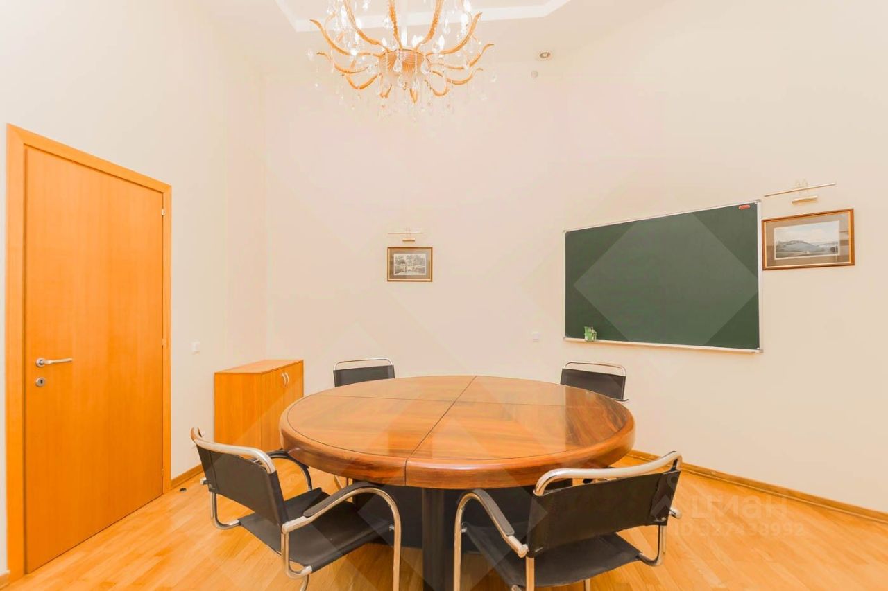 Аренда 6-комн квартиры на вторичном рынке Малый Каковинский переулок, 2/6