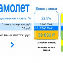 Продажа 1-комн квартиры на вторичном рынке Домодедово, улица Творчества,  д. 5 к1