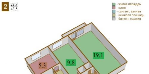 2-комн квартира Ращупкина ул,  д. 9