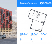 Продать Квартиры в новостройке Лаголово д, жилой комплекс Квартал Лаголово, 1   