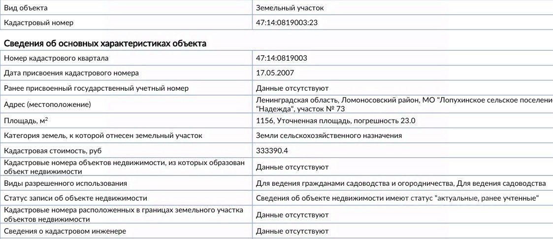 Продажа земли Надежда СНТ, 36