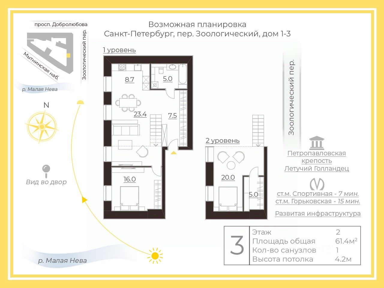 Продажа 3-комн квартиры на вторичном рынке Зоологический переулок, 1-3