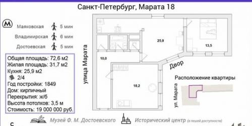 2-комн квартира улица Марата,  д. 18