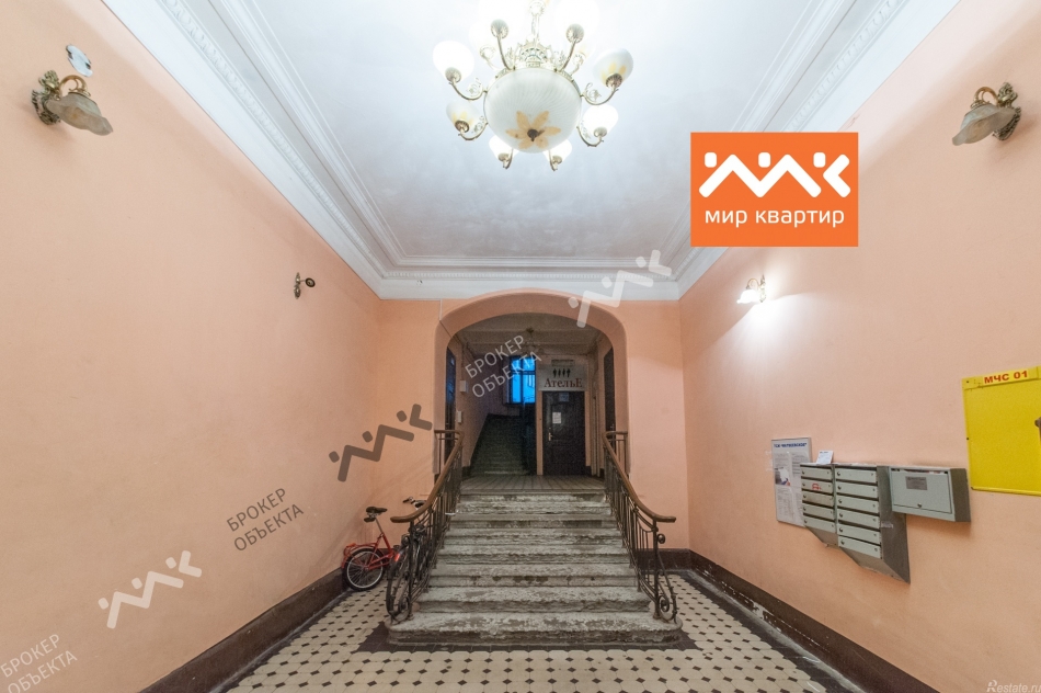 Продажа 6-комн квартиры на вторичном рынке Кронверкская ул,  д. 29/37