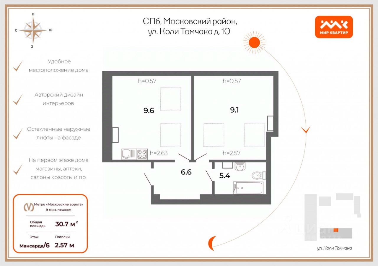 Продажа 1-комн квартиры на вторичном рынке улица Коли Томчака, 10