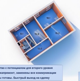 Продажа 3-комн квартиры на вторичном рынке Стачек пр-кт,  д. 160