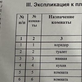 Продажа 3-комн квартиры на вторичном рынке Витебский проспект, 49к1 Продажа 3-комн квартиры на вторичном рынке Витебский проспект, 49к1