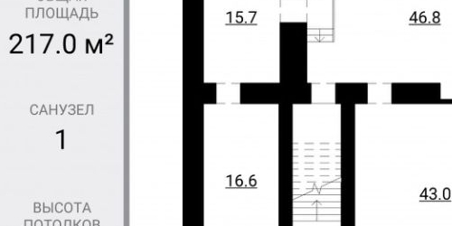 4-комн квартира набережная Канала Грибоедова, 96