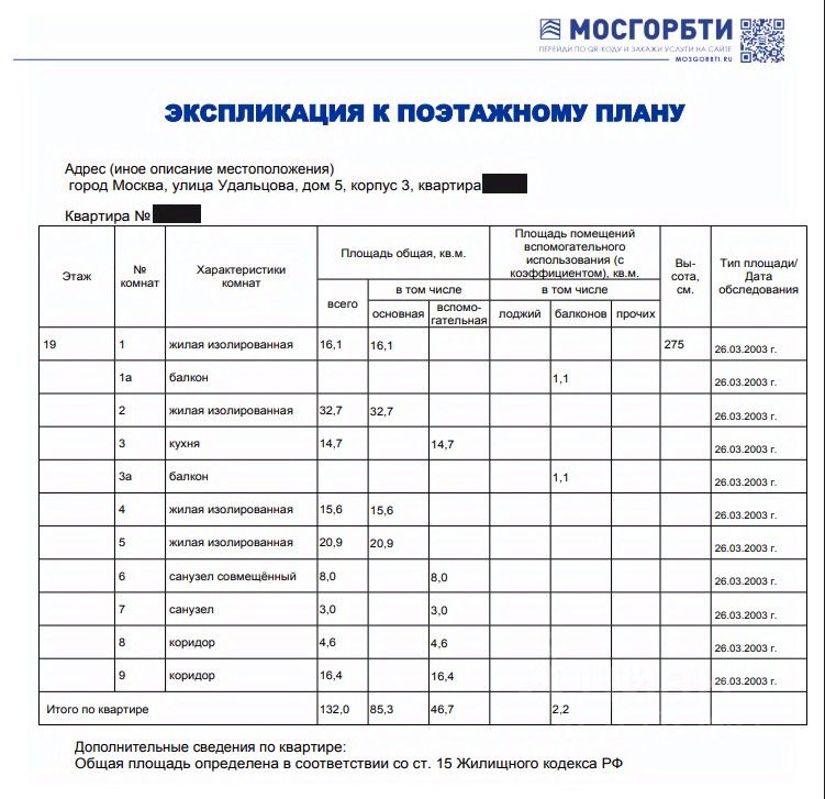 Продажа 4-комн квартиры на вторичном рынке улица Удальцова, 5К3