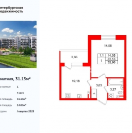 Продажа 1-комн квартиры в новостройке Пулковское шоссе