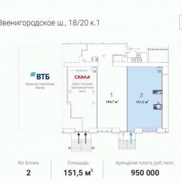 Аренда ПСН Звенигородское шоссе,  д. 18/20 к1