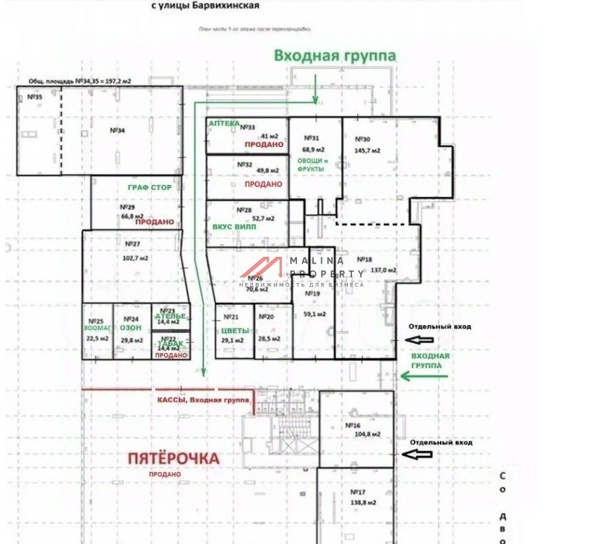 Продажа торгового помещения ул Барвихинская,  д. 6