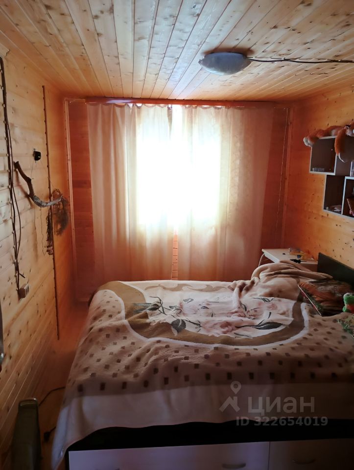 Продажа дома Звездочка СНТ, улица Ивановская,  д. 16